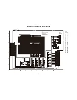 Предварительный просмотр 18 страницы Panasonic WJRT416 - 16CH DIGITAL RECORDER Service Manual