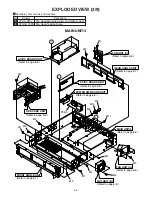 Preview for 30 page of Panasonic WJRT416 - 16CH DIGITAL RECORDER Service Manual