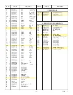 Preview for 45 page of Panasonic WJRT416 - 16CH DIGITAL RECORDER Service Manual