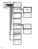 Предварительный просмотр 52 страницы Panasonic WJSX150 - SWITCHER - ADDENDUM Operating Instructions Manual