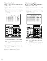 Preview for 99 page of Panasonic WJSX150 - SWITCHER - ADDENDUM Operating Instructions Manual