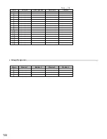 Preview for 140 page of Panasonic WJSX150 - SWITCHER - ADDENDUM Operating Instructions Manual