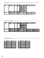 Предварительный просмотр 141 страницы Panasonic WJSX150 - SWITCHER - ADDENDUM Operating Instructions Manual