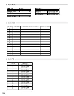 Предварительный просмотр 142 страницы Panasonic WJSX150 - SWITCHER - ADDENDUM Operating Instructions Manual