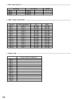 Preview for 144 page of Panasonic WJSX150 - SWITCHER - ADDENDUM Operating Instructions Manual