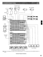 Предварительный просмотр 49 страницы Panasonic WJSX550B - MATRIX SWITCHER Operating Instructions Manual