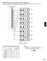 Preview for 53 page of Panasonic WJSX550B - MATRIX SWITCHER Operating Instructions Manual