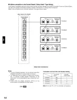 Предварительный просмотр 54 страницы Panasonic WJSX550B - MATRIX SWITCHER Operating Instructions Manual