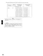 Preview for 60 page of Panasonic WJSX550B - MATRIX SWITCHER Operating Instructions Manual