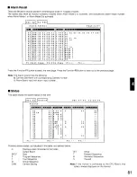 Предварительный просмотр 81 страницы Panasonic WJSX550B - MATRIX SWITCHER Operating Instructions Manual