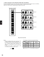 Предварительный просмотр 54 страницы Panasonic WJSX550C - MATRIX SWITCHER Operating Instructions Manual