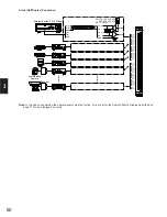 Предварительный просмотр 58 страницы Panasonic WJSX550C - MATRIX SWITCHER Operating Instructions Manual