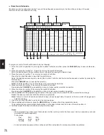 Предварительный просмотр 69 страницы Panasonic WJSX550C - MATRIX SWITCHER Operating Instructions Manual