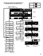 Preview for 33 page of Panasonic WJSX650 - SWITCHER Operating Instructions Manual