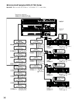 Preview for 34 page of Panasonic WJSX650 - SWITCHER Operating Instructions Manual