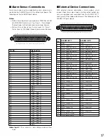 Preview for 37 page of Panasonic WJSX650 - SWITCHER Operating Instructions Manual