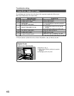 Preview for 49 page of Panasonic WORKIO DP-135 User Manual