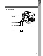 Предварительный просмотр 13 страницы Panasonic WORKIO DP-150 Operating Instructions Manual