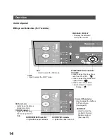 Предварительный просмотр 14 страницы Panasonic WORKIO DP-150 Operating Instructions Manual