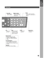 Предварительный просмотр 15 страницы Panasonic WORKIO DP-150 Operating Instructions Manual