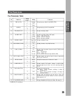 Предварительный просмотр 35 страницы Panasonic WORKIO DP-150 Operating Instructions Manual