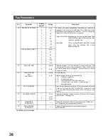 Предварительный просмотр 36 страницы Panasonic WORKIO DP-150 Operating Instructions Manual