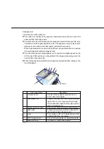 Preview for 30 page of Panasonic WORKIO DP-150 Service Manual