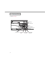 Preview for 39 page of Panasonic WORKIO DP-150 Service Manual