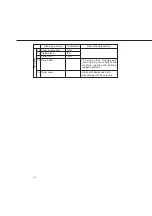 Preview for 41 page of Panasonic WORKIO DP-150 Service Manual