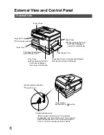 Предварительный просмотр 6 страницы Panasonic WORKIO DP-150FX Operating Instructions Manual