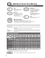 Preview for 2 page of Panasonic Workio DP-1520P Operating Instructions Manual