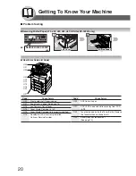 Preview for 20 page of Panasonic Workio DP-1520P Operating Instructions Manual