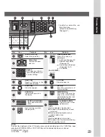 Preview for 23 page of Panasonic Workio DP-1520P Operating Instructions Manual