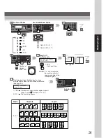 Preview for 31 page of Panasonic Workio DP-1520P Operating Instructions Manual