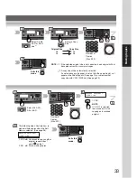 Preview for 33 page of Panasonic Workio DP-1520P Operating Instructions Manual