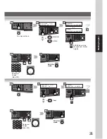 Preview for 35 page of Panasonic Workio DP-1520P Operating Instructions Manual