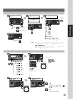 Preview for 37 page of Panasonic Workio DP-1520P Operating Instructions Manual