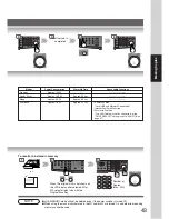 Preview for 43 page of Panasonic Workio DP-1520P Operating Instructions Manual