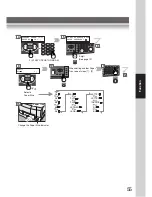 Preview for 55 page of Panasonic Workio DP-1520P Operating Instructions Manual