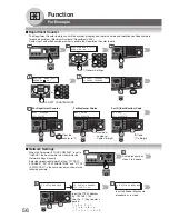 Preview for 56 page of Panasonic Workio DP-1520P Operating Instructions Manual