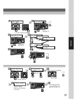 Preview for 57 page of Panasonic Workio DP-1520P Operating Instructions Manual