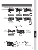 Preview for 61 page of Panasonic Workio DP-1520P Operating Instructions Manual