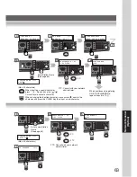 Preview for 63 page of Panasonic Workio DP-1520P Operating Instructions Manual