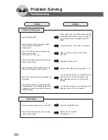 Preview for 68 page of Panasonic Workio DP-1520P Operating Instructions Manual