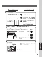 Preview for 69 page of Panasonic Workio DP-1520P Operating Instructions Manual