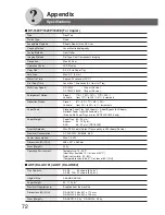 Preview for 72 page of Panasonic Workio DP-1520P Operating Instructions Manual