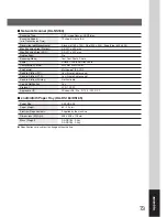 Preview for 73 page of Panasonic Workio DP-1520P Operating Instructions Manual