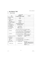 Preview for 10 page of Panasonic Workio DP-1520P Service Manual