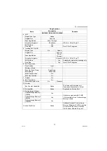 Preview for 13 page of Panasonic Workio DP-1520P Service Manual