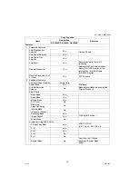 Preview for 14 page of Panasonic Workio DP-1520P Service Manual